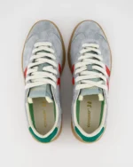 Coolway Pato Azul Cielo (4)